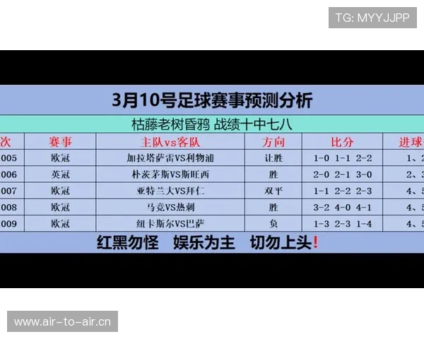 世界杯最新动态：各大赛事分析、球员表现评析及未来比赛预测 - 副本 (3)