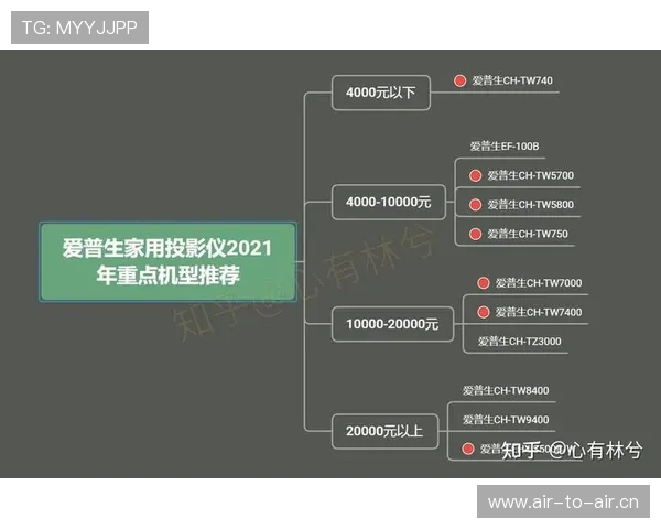 中超直播免费观看全攻略高清流畅赛事平台推荐与实时比分更新指南 - 副本 - 副本 (2) 中超直播免费观看全攻略高清流畅赛事平台推荐与实时比分更新指南 - 副本 - 副本 (2)