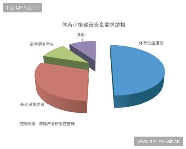 体育比赛深度分析与战术布局探讨提升竞技表现的关键因素