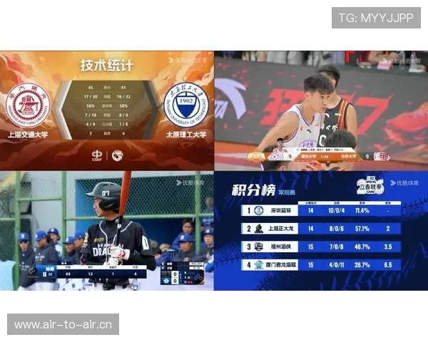 体育赛事视频门户平台全新升级 让你随时随地畅享全球精彩赛事直播 - 副本 (2)