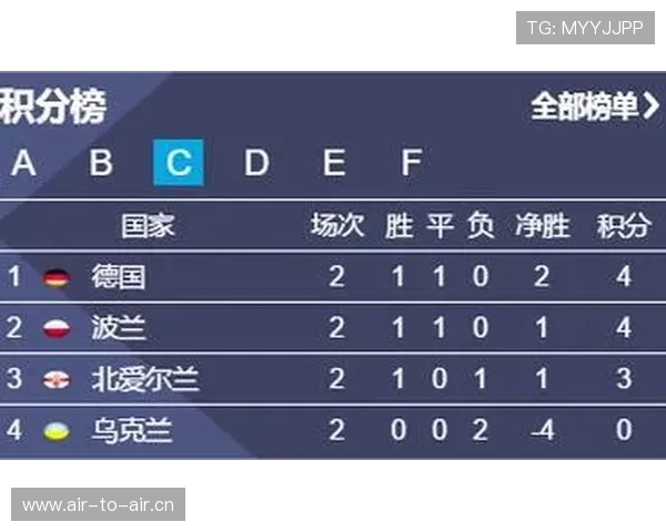 全天候体育比分直播平台实时更新各类赛事比分和精彩赛况信息 - 副本 - 副本 (2)